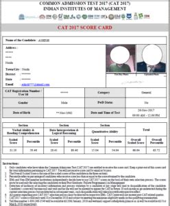 CAT® Exam Results 2024 .